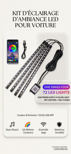 Neon LED Car Interior Ambient Foot Strip Light Kit Accessories RGB Backlight Remote App Music Control Auto Decorative Lamp
