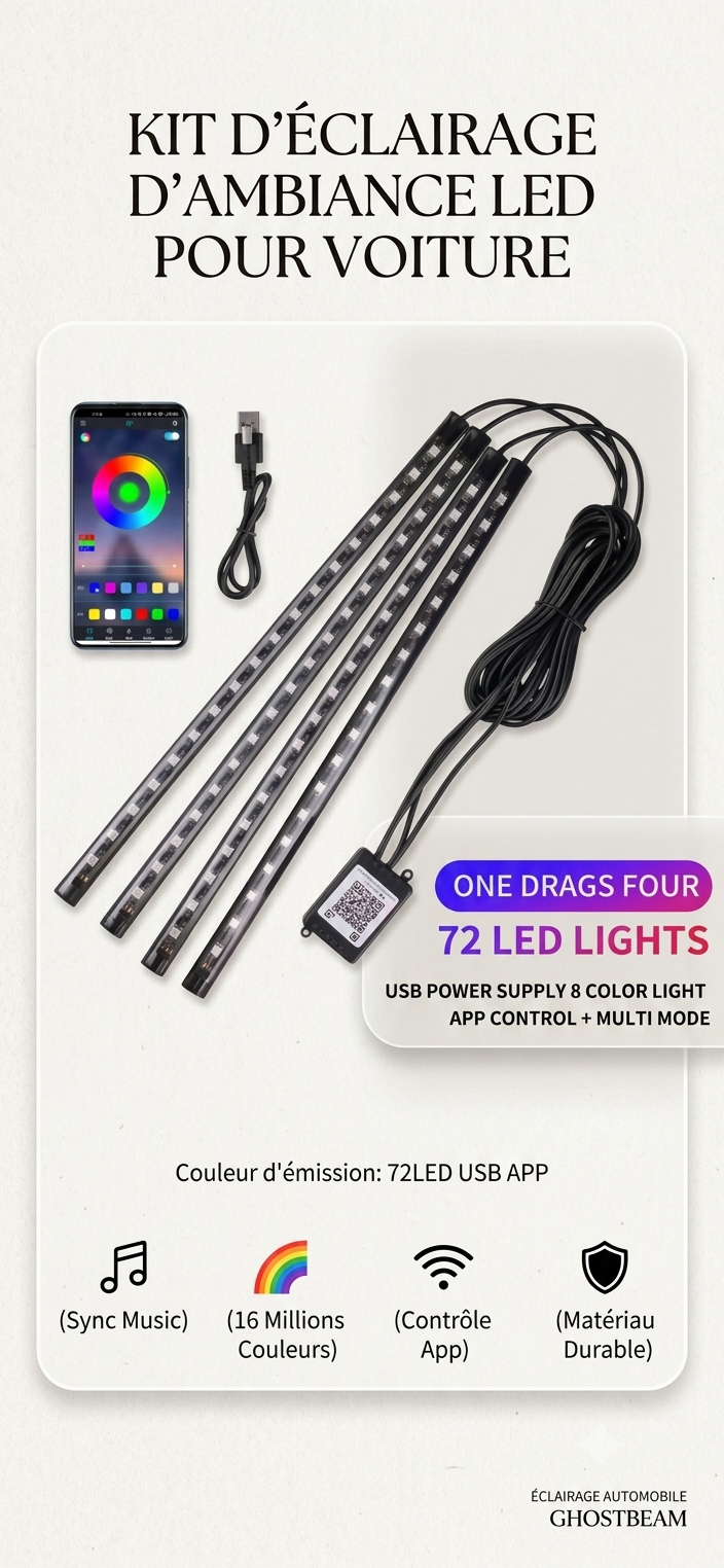 Neon LED Car Interior Ambient Foot Strip Light Kit Accessories RGB Backlight Remote App Music Control Auto Decorative Lamp